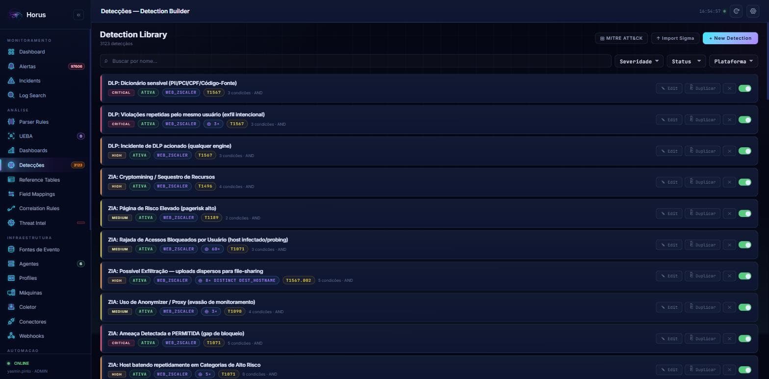Detection Builder
