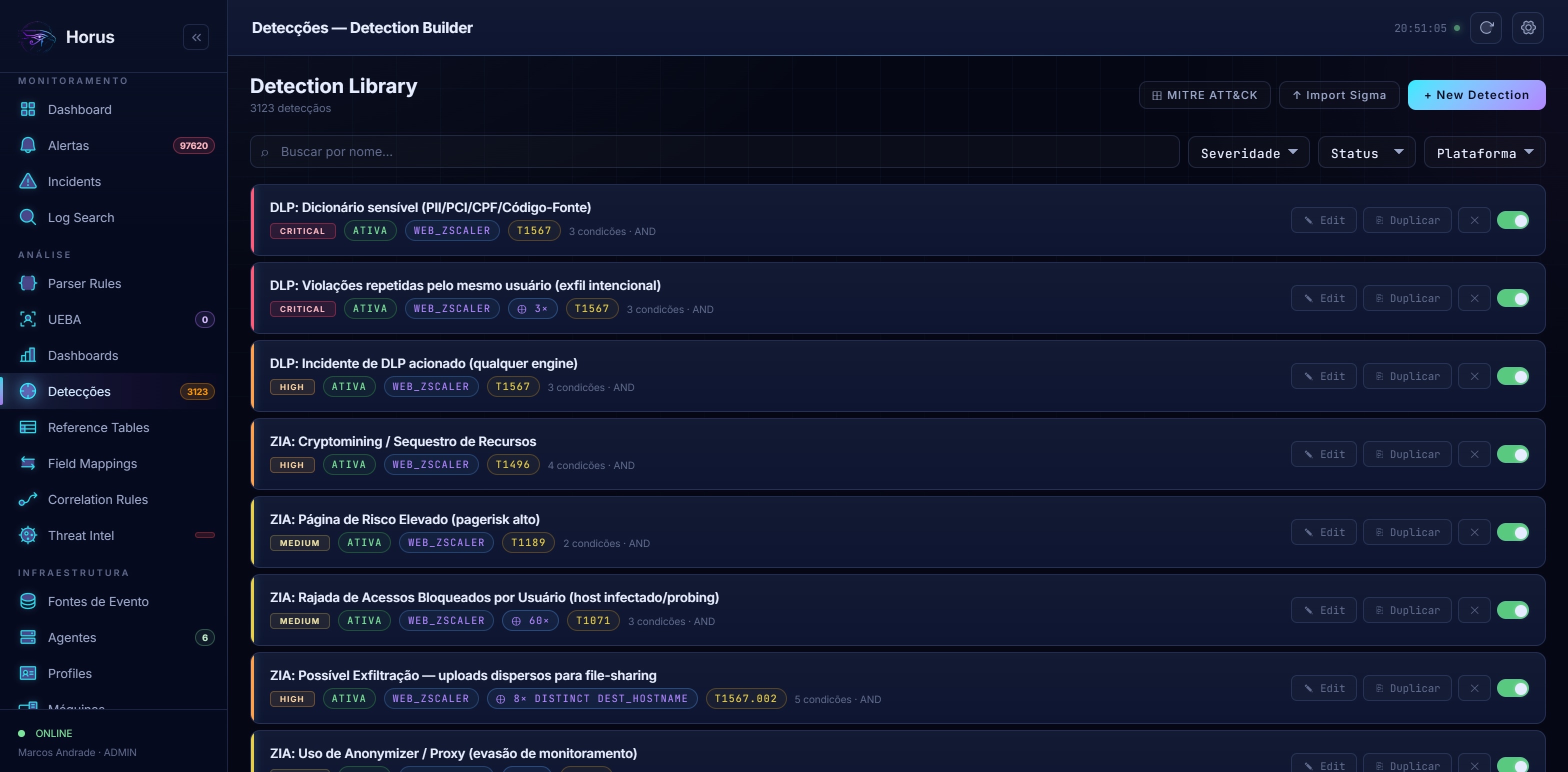 Detection Builder