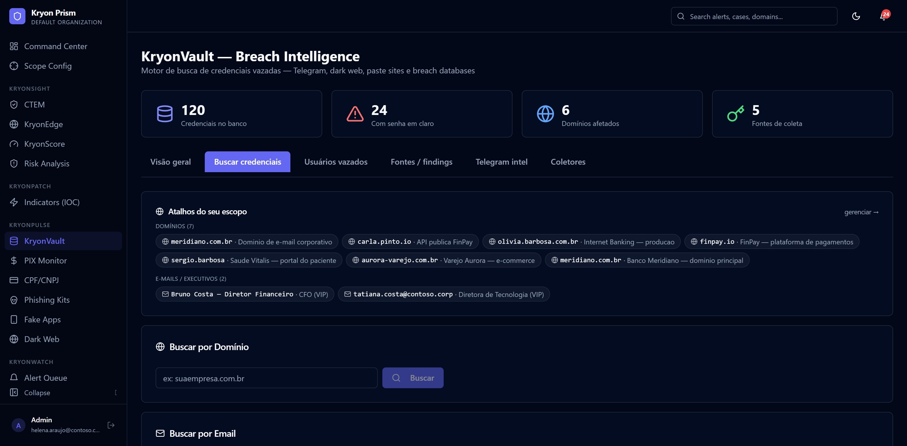 Breach Intelligence